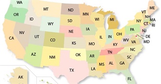 U.S. States That You Have Been To