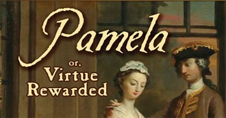 Pamela R.M.&#39;S List of Authors With a Shared Name