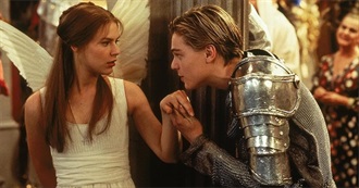 The Byrd Theatre's (Richmond VA) February 2026 Film Schedule