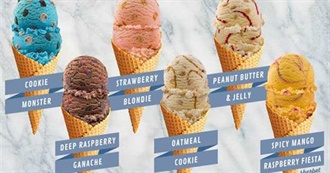 Popular Ice Cream Flavors