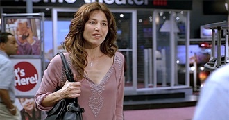 Catherine Keener Movies I&#39;ve Seen