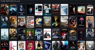 Movies Watched in 2016... for the First Time