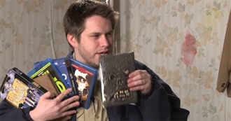 Petra Majortomwaits Top 100 Movies