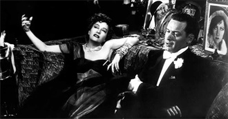 50 Best Movies in Cinema History