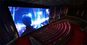 Movies That You Have to Watch on a Big Screen