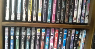 Movies Richard Watched in November 2022