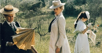 Letterboxd Showdown: Sense and Sensibility