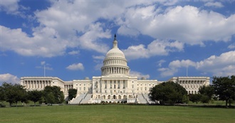 Largest City A-Z According to Wikipedia