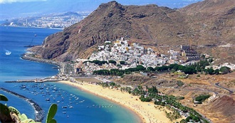 Top Attractions in Tenerife