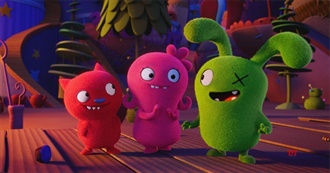 10 Worst Movies of 2019 That I&#39;ve Seen