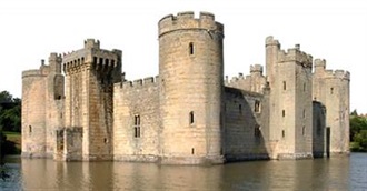 British Castles