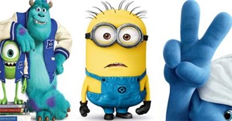 Top Children&#39;s Movies 2013