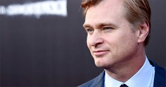 Christopher Nolan Feature Films (1998-2020)