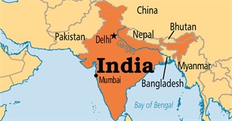 Best Places to Visit in India