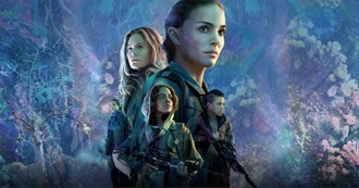 Best Movies of 2018 According to Adam