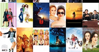 Disney Live Action 1946-2022