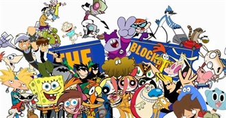 Most Underrated Animated Characters According to Chat Gpt