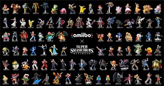 Amiibo Super Smash Bros. Checklist