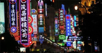 50 Most Populous Countries in the World