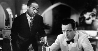 Letterboxd&#39;s 100 Most Popular Films of the 40s