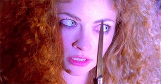 Whatculture: 10 Horror Movies Where the Villain Survives