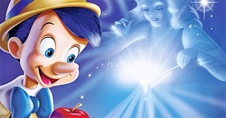 Rotten Tomatoes - All Disney Animated Theatrical Movies Ranked by Tomatometer