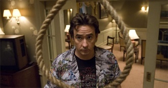 100 Underrated Horror Movies to Watch