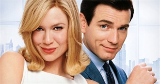 Movies Cuntdracula Watched in November of 23