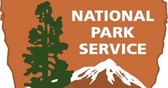 US National Park System Sites (2021)
