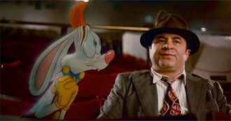 Celebrity Birthdays by the Year: 1942