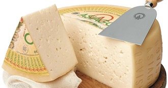 2021 Buradi&#39;s List of A Foods