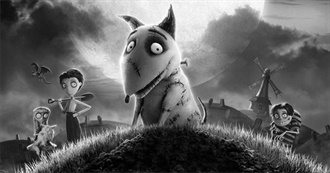 Letterboxd Showdown: A Dog&#39;s Life