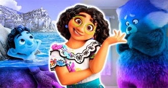 Disney Animated Films (Year)