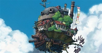 How Many Ghibli Movies Have You Seen?