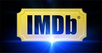 IMDb Top 250 Movies of All Time: 2025 Update