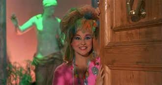 Some of the Lowest Grossing Films by the Year: 1986