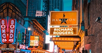100 Longest-Running Broadway Productions (As of 2023)
