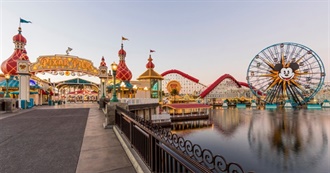 Amusement Parks in US
