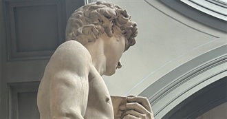 Famous Artworks Around the World