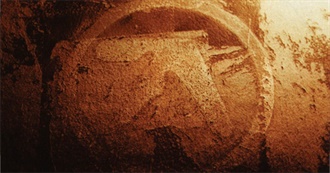 Rate Your Music&#39;s Top 250 Electronic Albums of All Time