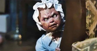 April 2023 Movies New to Ann