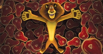 List of Madagascar Characters