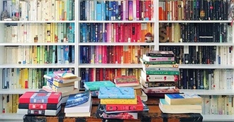 C&#39;s 20 Years of Reading