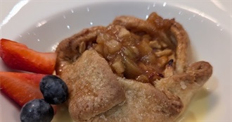 Big T&#39;s Food Eaten Today 1173