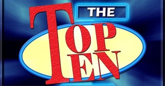 Top Ten Countries to Visit