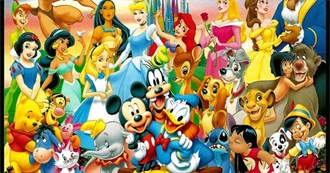 Animated Movies That the Average American Would Not Know