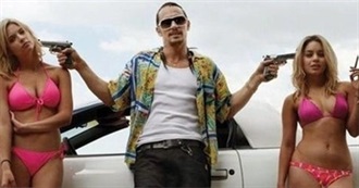 Every James Franco Performance, Ranked