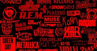 Albums That  Gustavo Listened to Last Year