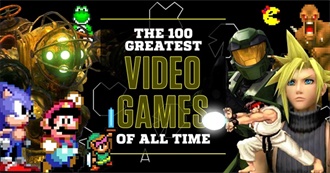 1980 - 2023 This Guy&#39;s 10 Nominees for GOTY Each Year!