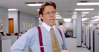 Goodreads&#39;s Book Shelf *Management